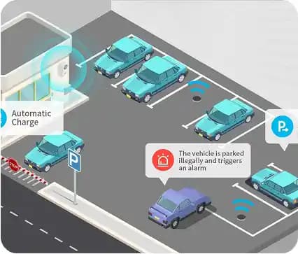 Parking Image